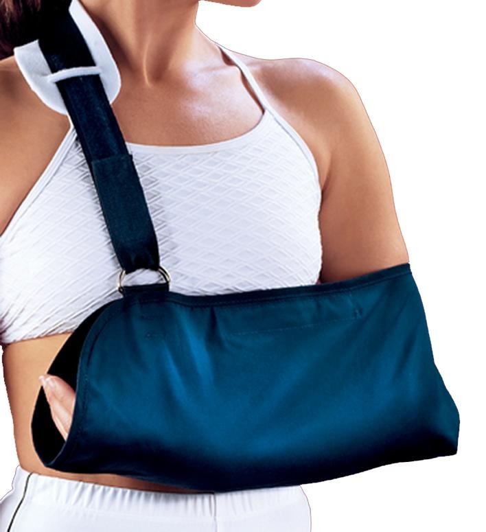 How to Wear a Sling After Rotator Cuff Repair - Strap Adjustment 